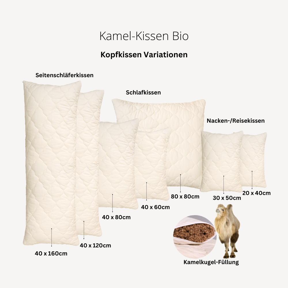 Kamelflocken-Füllmaterial Nachfüllpackung